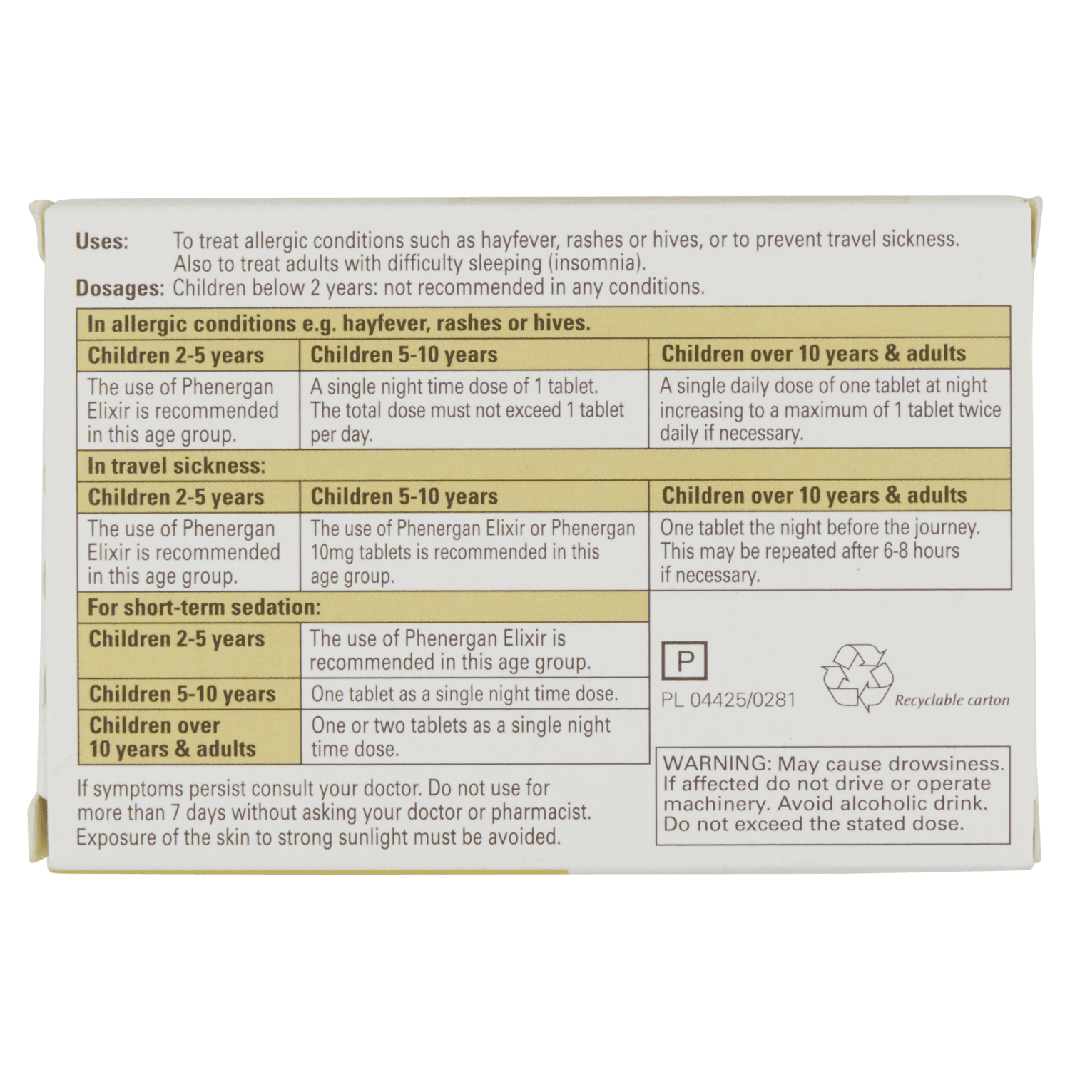 Phenergan 25mg Tablets  (56 Tablets)