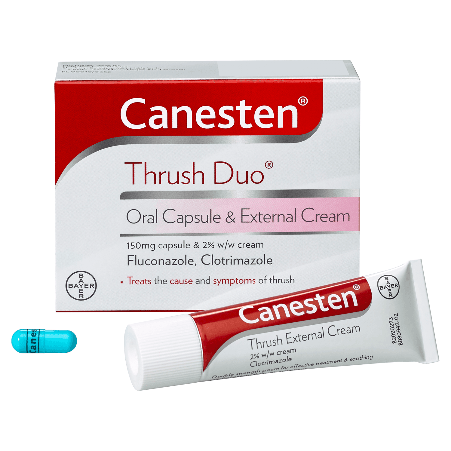 Canesten Thrush Duo Oral Capsule & External Cream (Fluconazole 150mg and Clotrimazole 2% w/w)