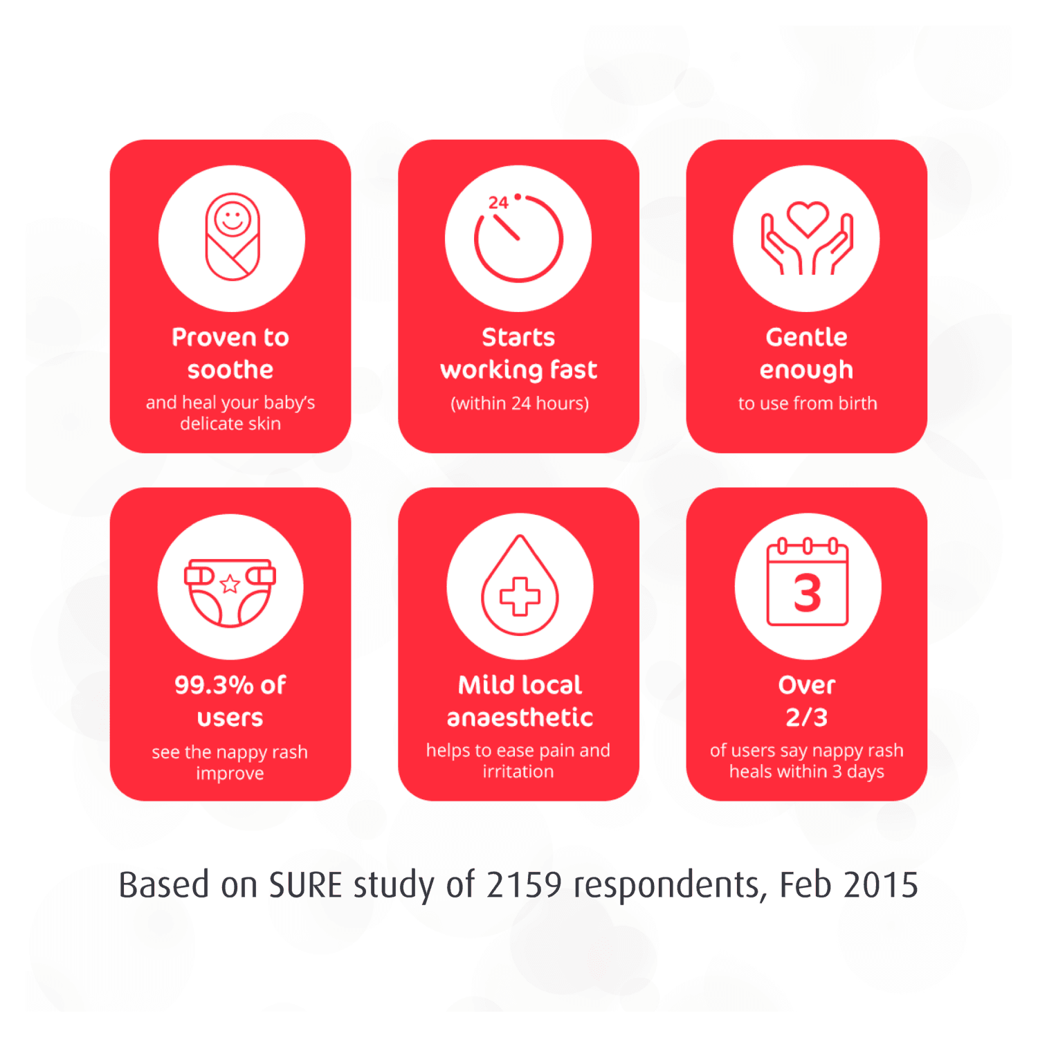 Sudocrem Antiseptic Healing Cream (125g)