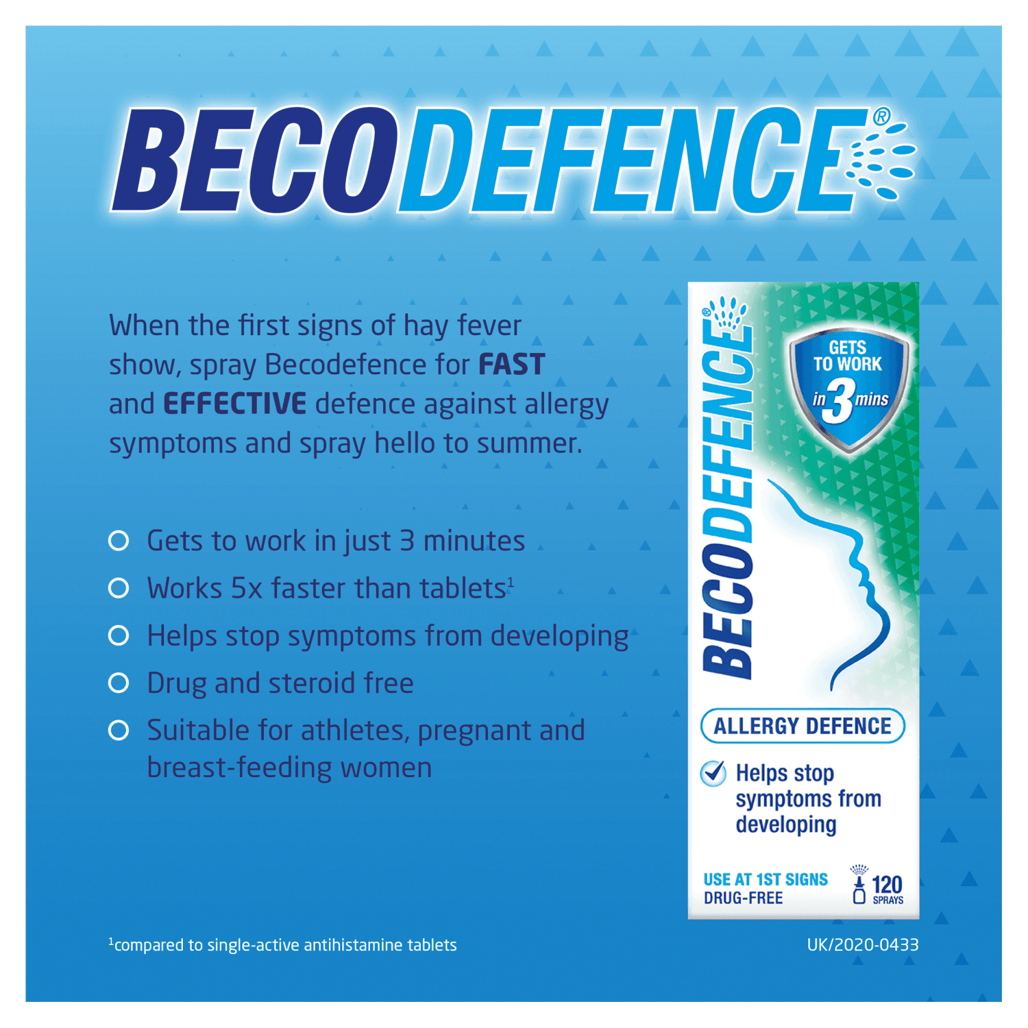 Becodefence 20ml (140 sprays)