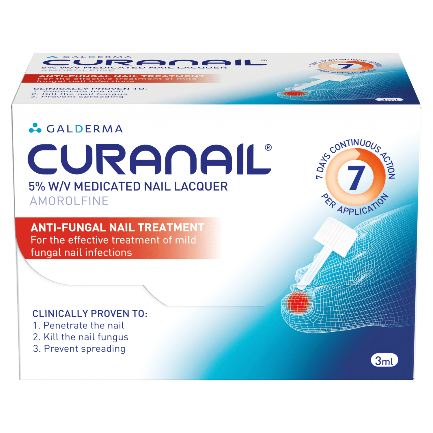 Curanail 5% Fungal Nail Treatment (3ml)