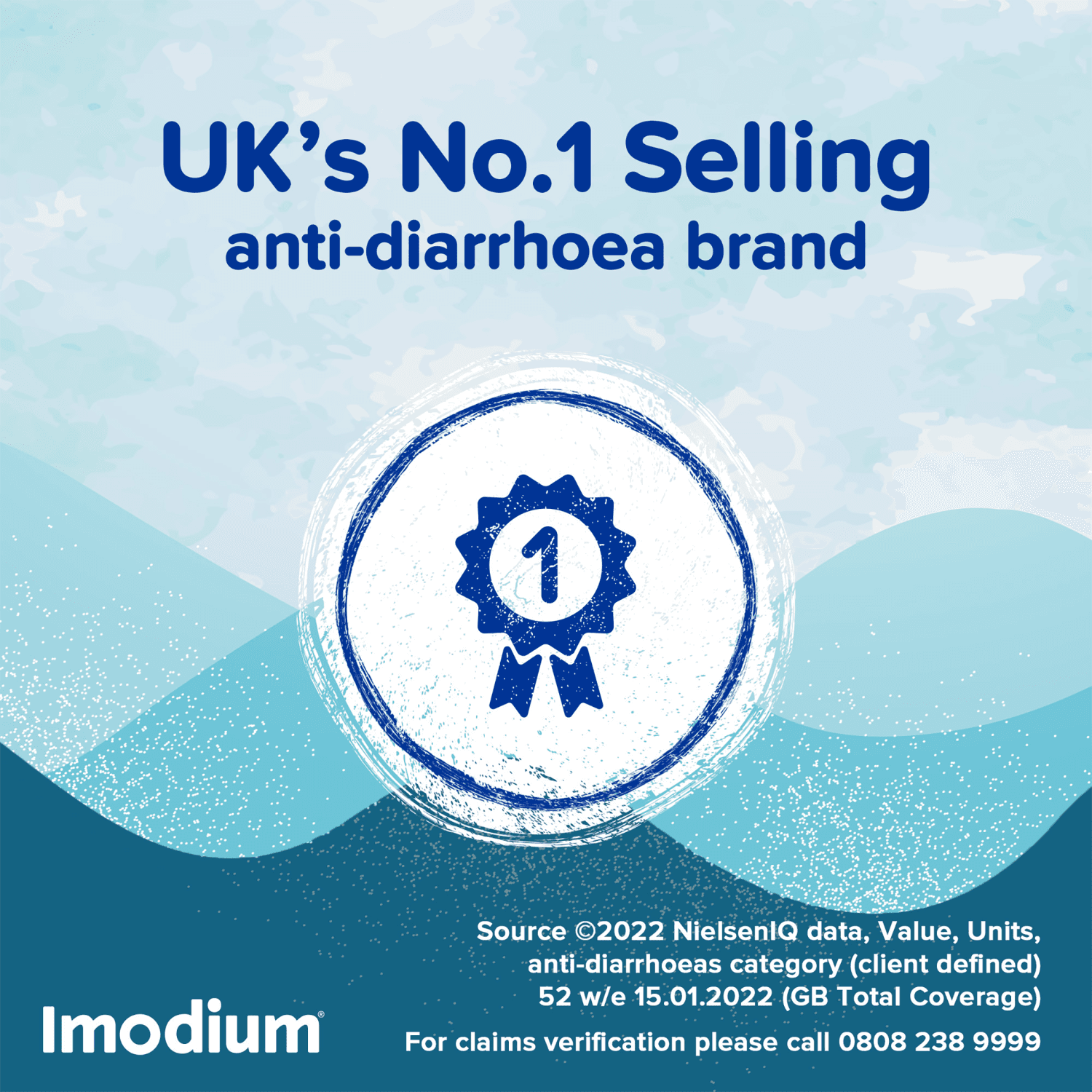 Imodium Dual Action Tablets (6 Tablets)