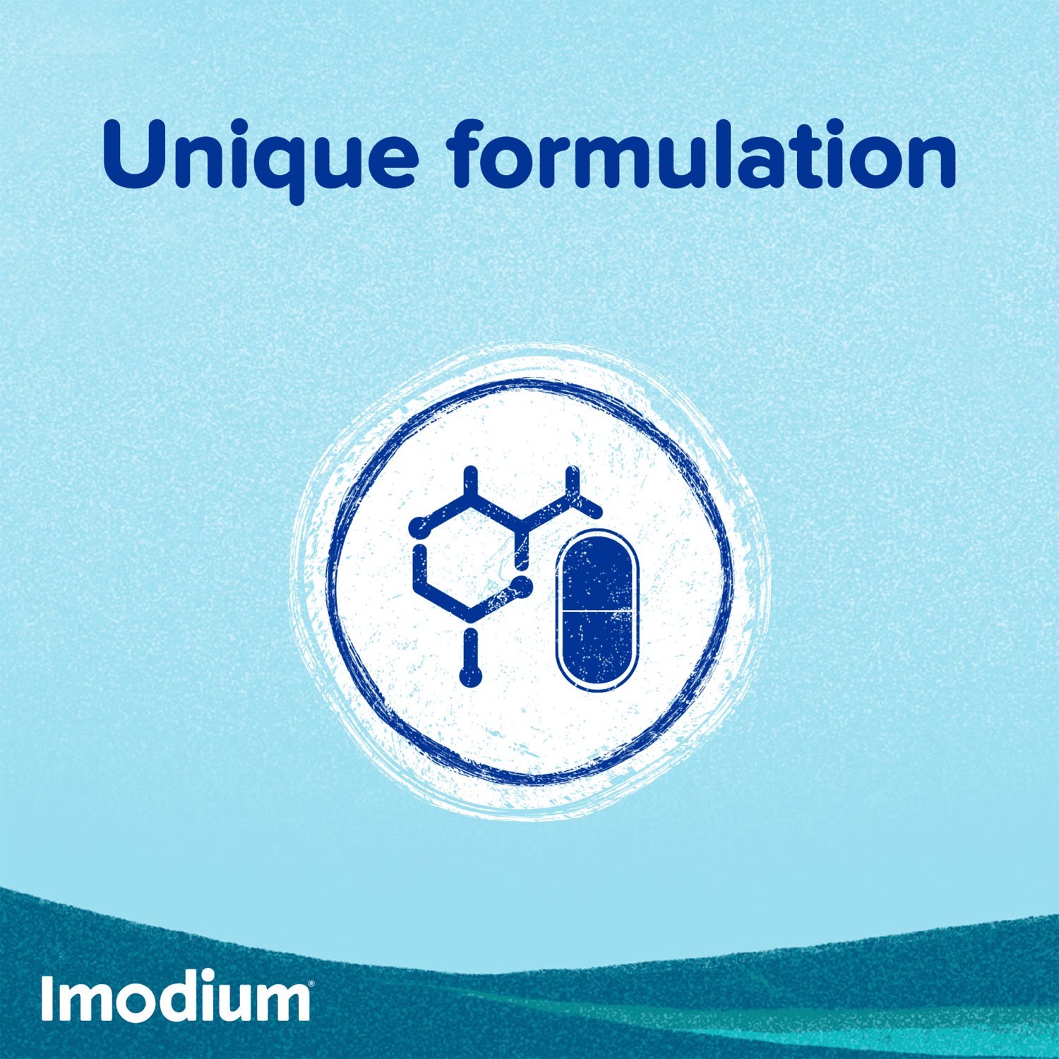 Imodium Dual Action Tablets (6 Tablets)