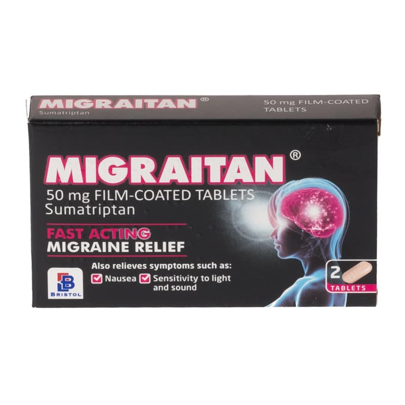 Migraitan Tablets (2)